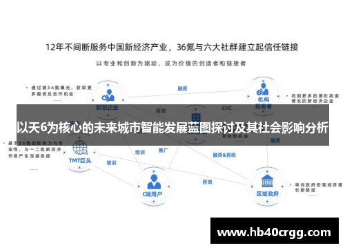 以天6为核心的未来城市智能发展蓝图探讨及其社会影响分析